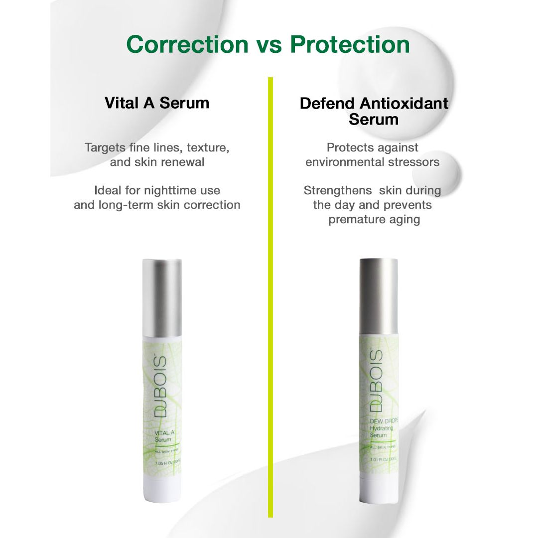 DEFEND Antioxidant Serum