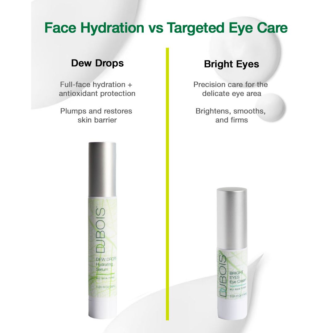 DEW DROPS Hydrating Serum