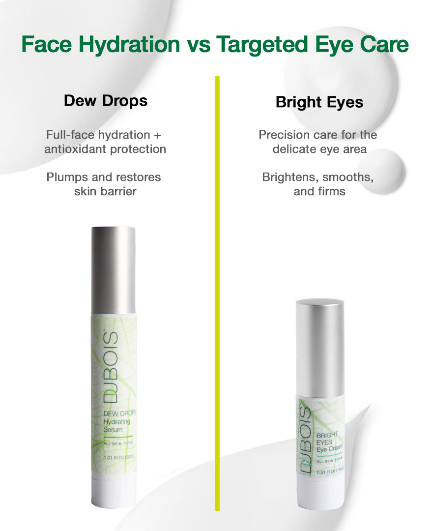 DEW DROPS Hydrating Serum